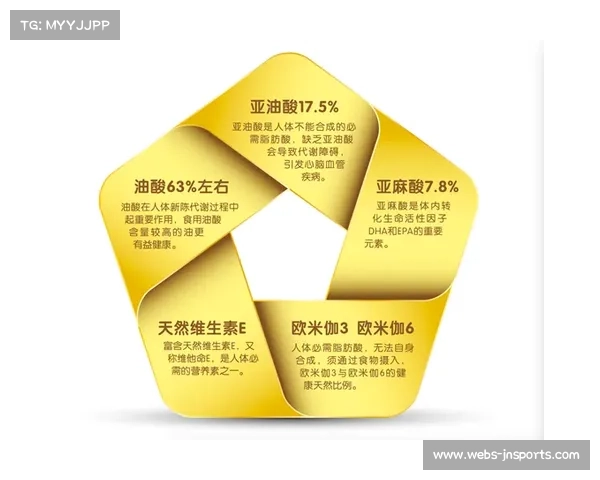 牡丹籽油α-亚麻酸对运动员耐力恢复的积极作用研究 牡丹籽油α-亚麻酸对运动员耐力恢复的积极作用研究