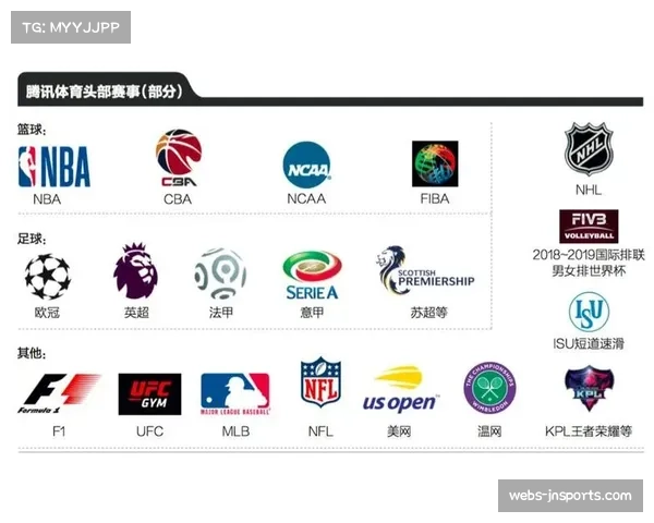 英超联赛商业价值持续增长 全球转播协议覆盖广泛